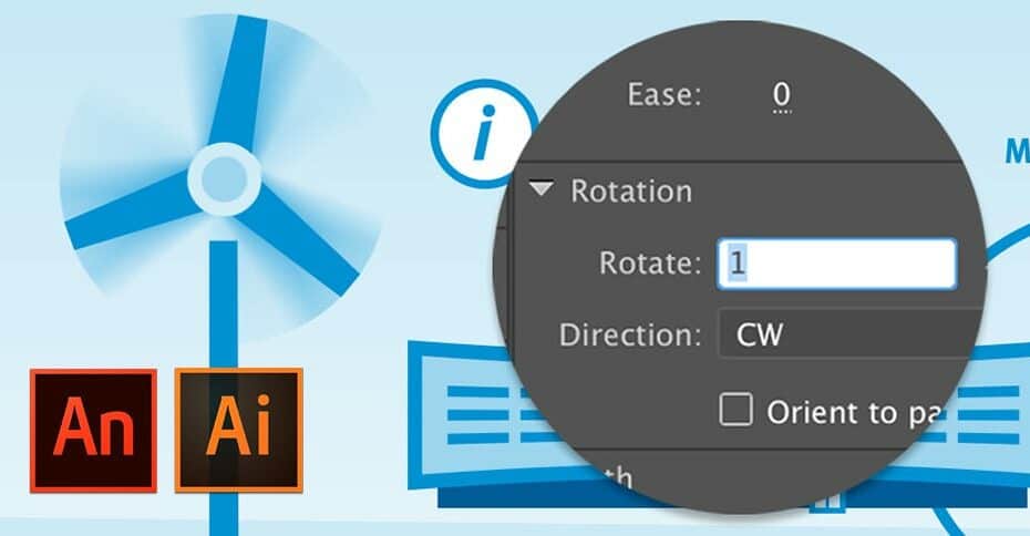 Adobe Animate en Illustrator infographic