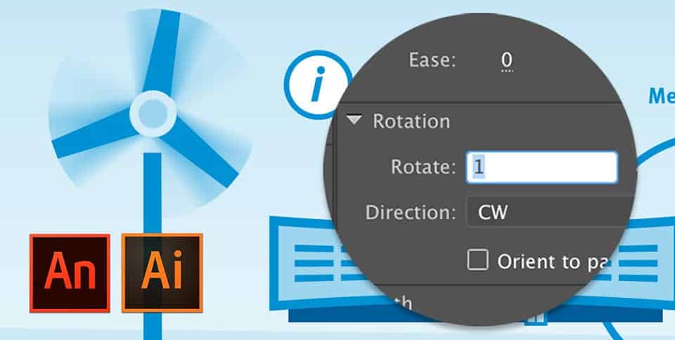Adobe Animate en Illustrator infographic